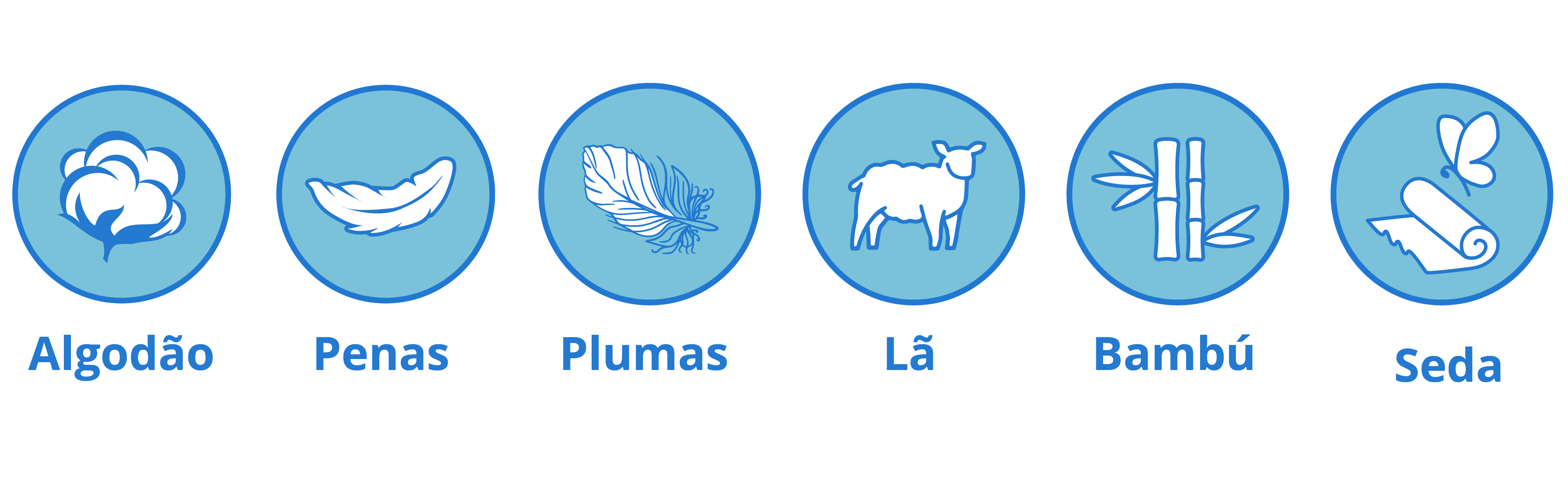 diferentes materiais edredom